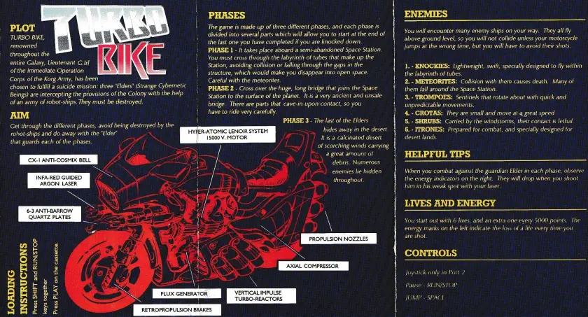 Manual